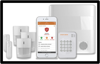 Home Alarm Systems, Home Security, An Post Insurance